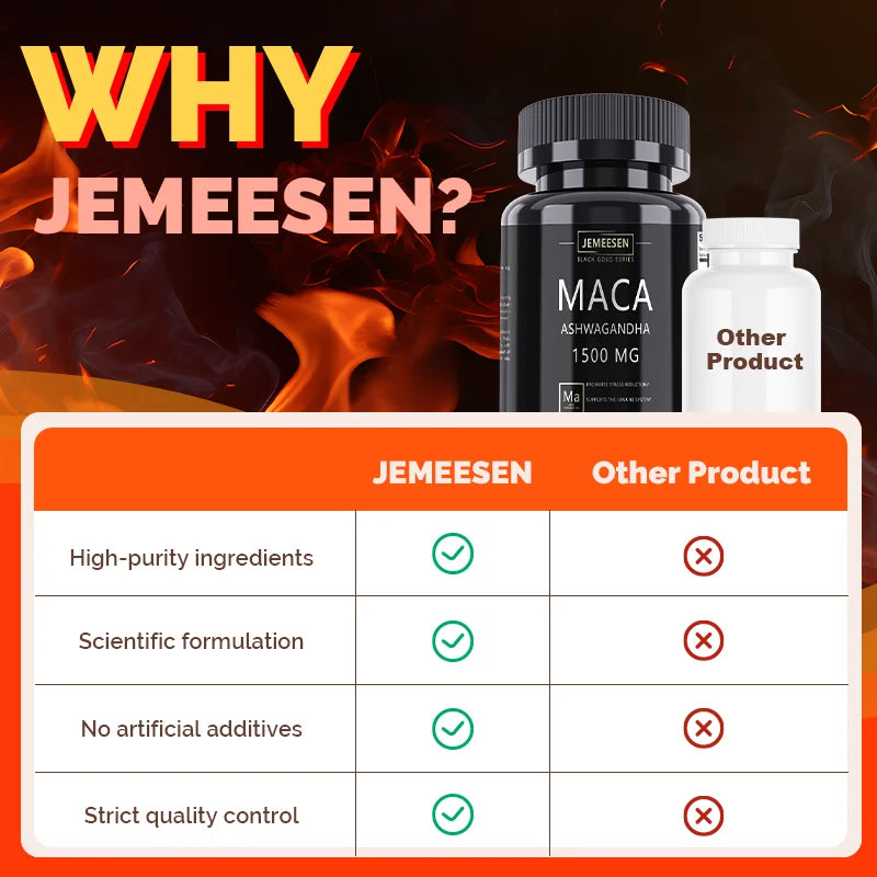 JEMEESEN - Cápsulas de extracto de raíz de maca Ashwagandha - 500 mg Ashwagandha 1000 mg Raíz de maca - Suplemento para hombres y mujeres para aliviar el estrés